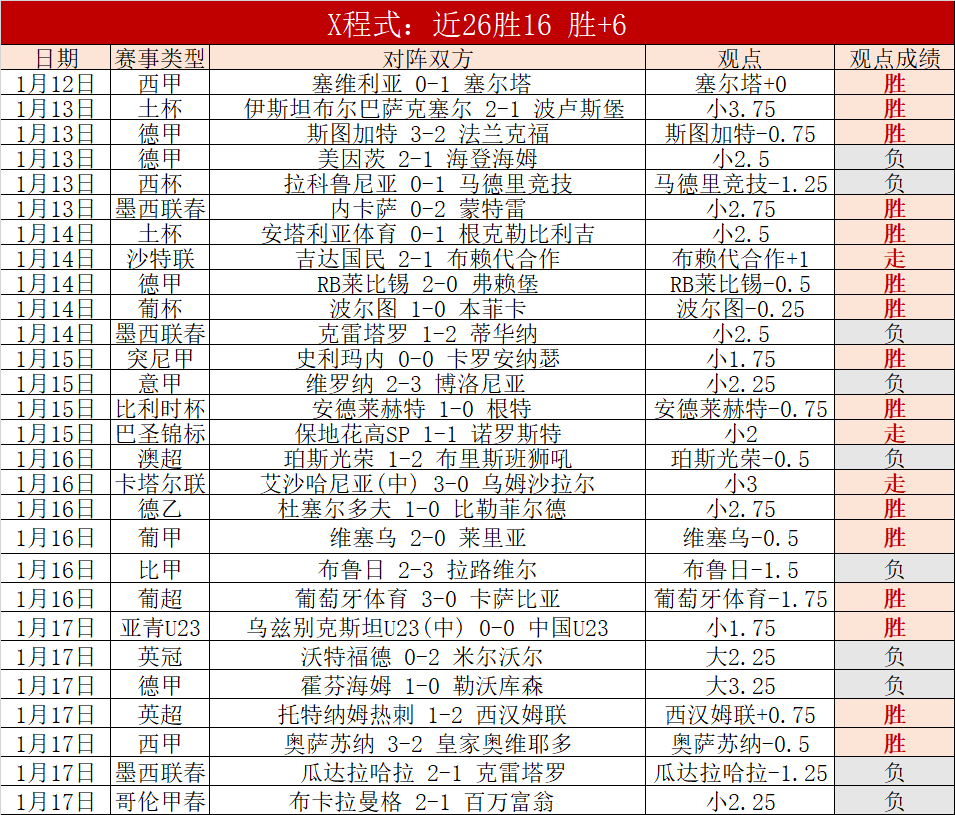 日免费解析,生辰八字五,行八卦图及,哈哈体育官方网站,哈哈体育,(HAHA,SPORT),哈哈体育平台首页,哈哈体育平台官网入口