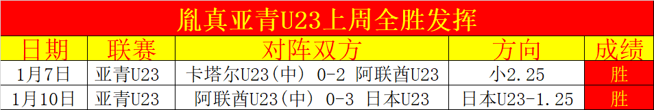 国足被绝杀,韩国球迷泪,洒体坛新讯,哈哈体育官方网站,哈哈体育,(HAHA,SPORT),哈哈体育平台首页,哈哈体育平台官网入口