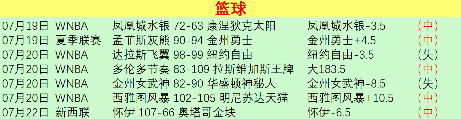 虎牙直播数,据爆增,电竞热点持,哈哈体育平台官网,哈哈体育App,哈哈体育直播,哈哈体育入口,哈哈体育互动