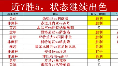 李盈莹治疗进程稳定，重返赛场日期未定