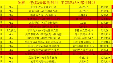 哈哈体育平台官网入口 资讯 170352 zlr