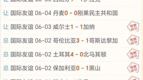 红姐：比利时17小组赛头名大精准分析不容错过