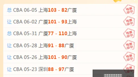 菲杯战报三连胜奇迹，近9胜8负情报解读，国王电信大战前瞻